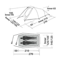 EASY CAMP Energy 200 Rustic Green -Campingaz Boutique easy camp energy 200 rustic green 3