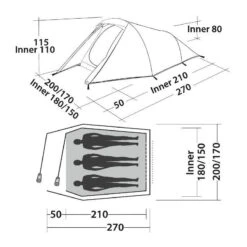 EASY CAMP Energy 300 -Campingaz Boutique easy camp energy 300 2