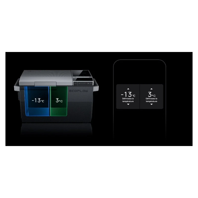 ECOFLOW Kit Glacier + Batterie 298 Wh 5 ECOFLOW Kit Glacier + Batterie 298 Wh – Image 5