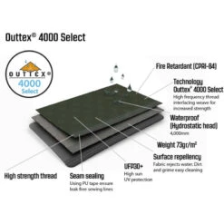 OUTWELL Tapis Lindale 3PA -Campingaz Boutique outwell lindale 3pa 3