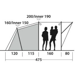 OUTWELL Oakwood 5 -Campingaz Boutique outwell oakwood 5 3