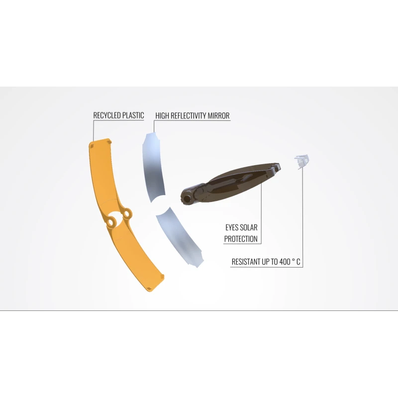 SOLAR BROTHER Suncase Gear 10 SOLAR BROTHER Suncase Gear – Image 10